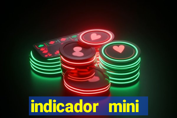 indicador mini indice b3